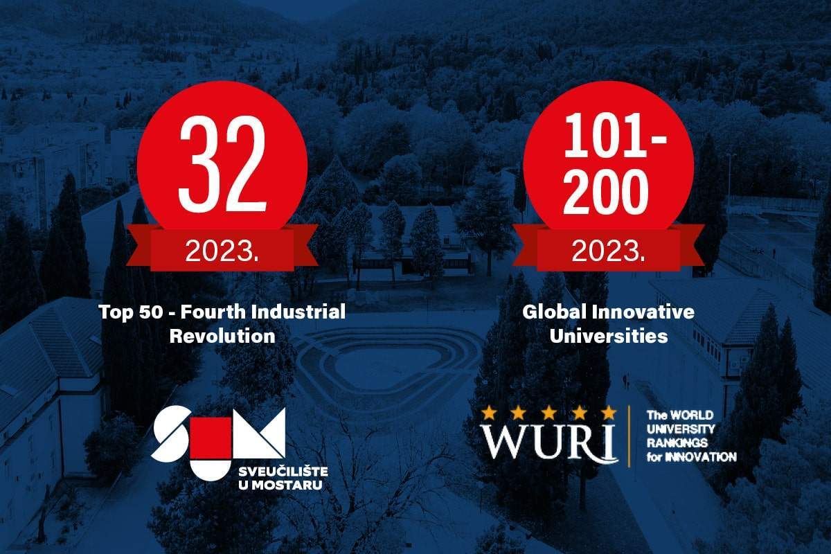 WURI ranking University of Mostar placed 32nd in the world in the